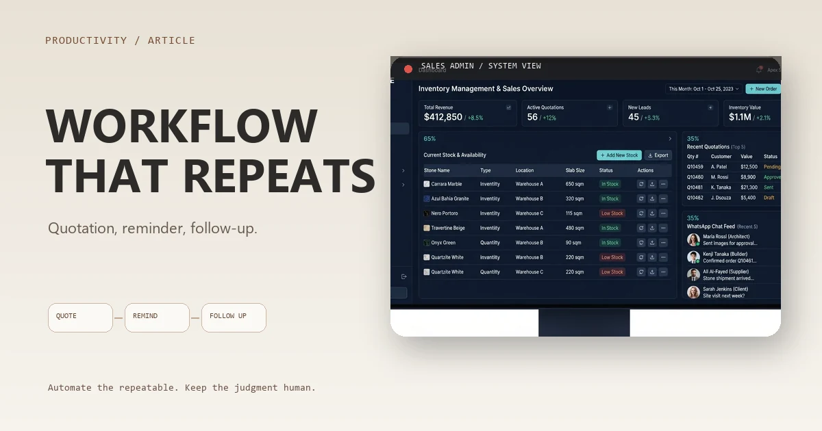 AI Workflow untuk Admin Sales: Hemat 10+ Jam per Minggu
