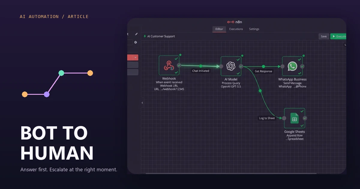 CS Agent Bot dengan n8n: Studi Kasus Stone Industry